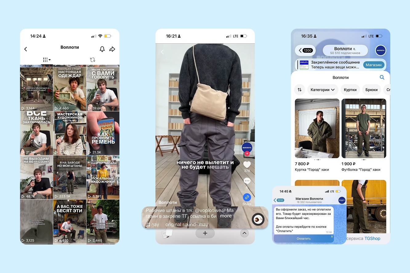 Аккаунт Воплоти, воронка продаж